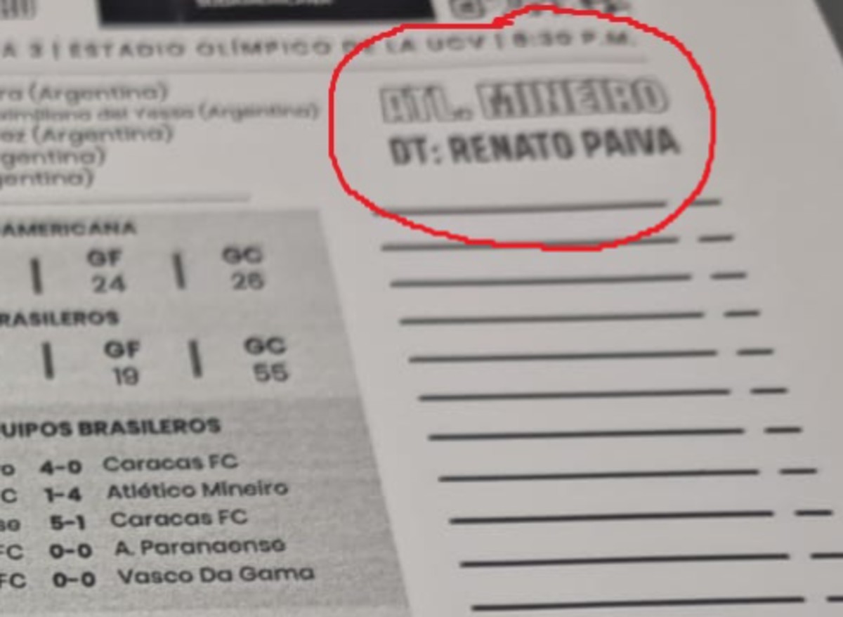 Caracas divulgou que Renato Paiva é o técnico do Atlético ao divulgar escalação