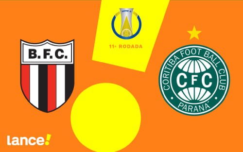 Botafogo-SP e Coritiba jogam pela 11ª rodada da Série B. Foto: Arte/ Lance!