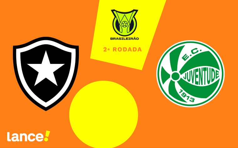 Botafogo x Juventude pelo Brasileirão (Arte: Lance!)