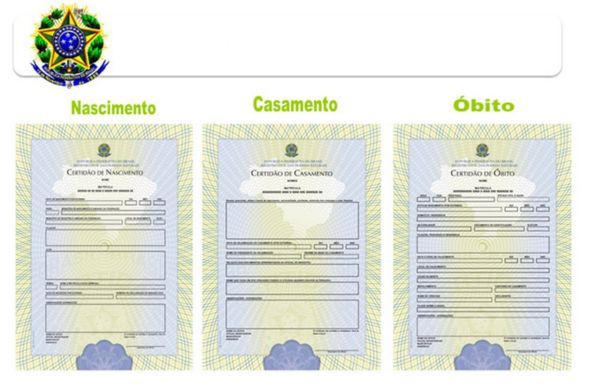 Novos modelos de certidão passaram a ser emitidos 1º de janeiro de 2025