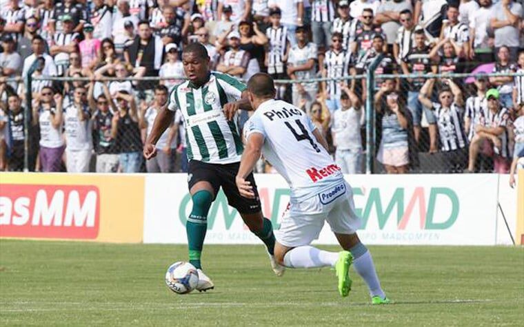Operário-PR e Coritiba empataram 2 a 2 no Paranaense de 2019. Foto: Divulgação/Coritiba