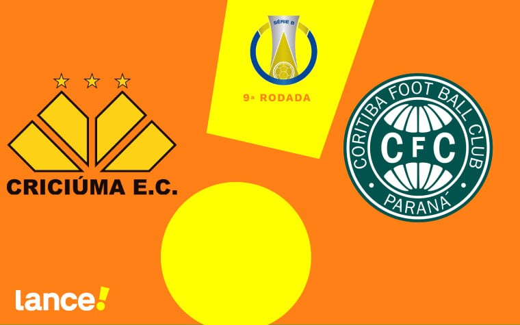 Criciúma e Coritiba se enfrentam pela nona rodada da Série B. Foto: Arte Lance!