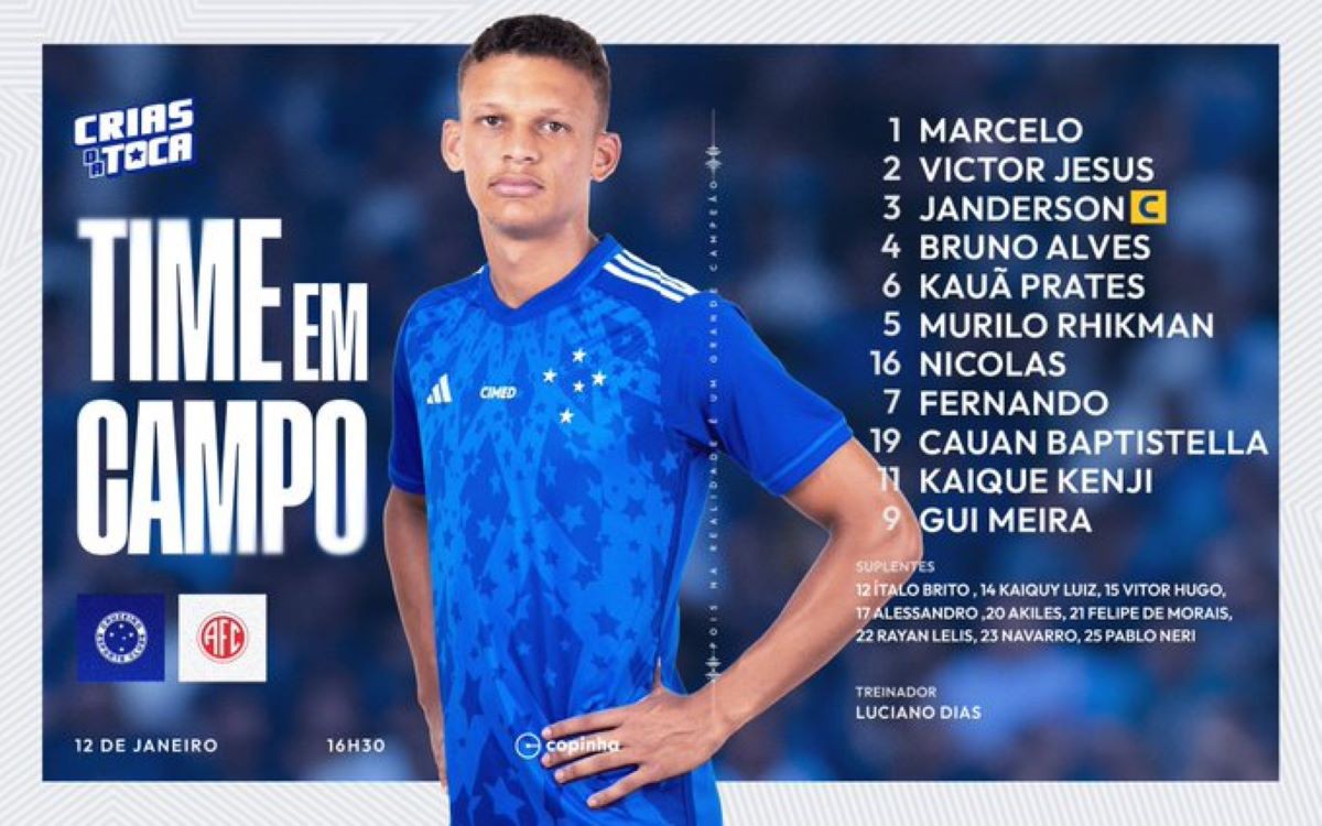 Cruzeiro está invicto na competição, com duas vitórias e um empate