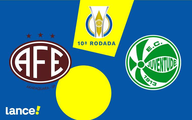 Ferroviária e Juventude duelam pelo Brasileirão feminino.