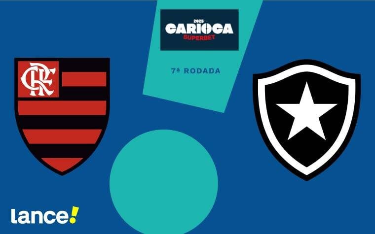 Flamengo e Botafogo, o Clássico da Rivalidade (Foto: Arte/Lance!)