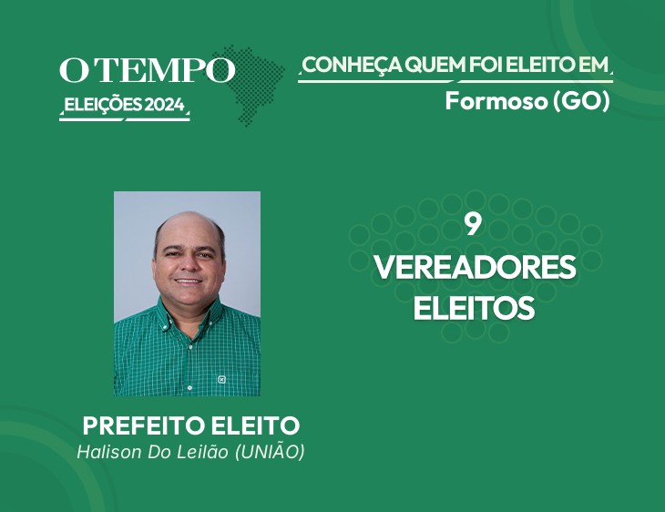 Raio-X das Eleições 2024 de Formoso - GO