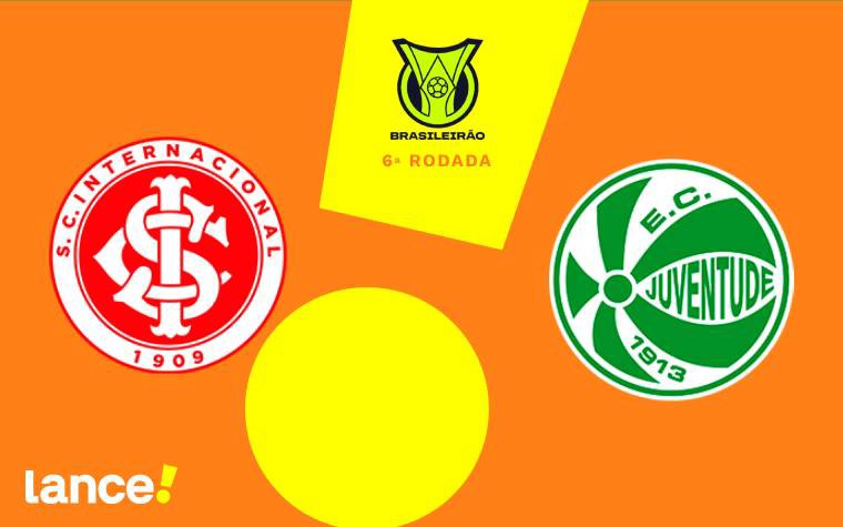 Internacional enfrenta o Juventude em mais um clássico local (Foto: Arte Lance!)