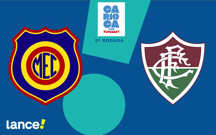 Madureira e Fluminense se enfrentam pela quinta rodada do Campeonato Carioca (Arte: Lance!)