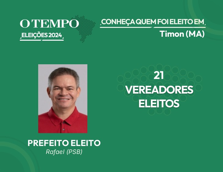 Raio-X das Eleições 2024 de Timon - MA