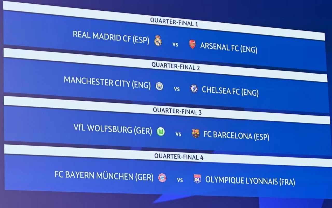 Veja onde assistir as partidas da Champions League Feminina (Foto: Divulgação/Uefa)