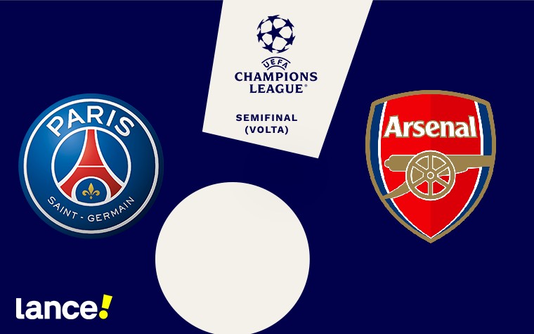 PSG x Arsenal pela Champions League (Foto: Arte/Lance!)