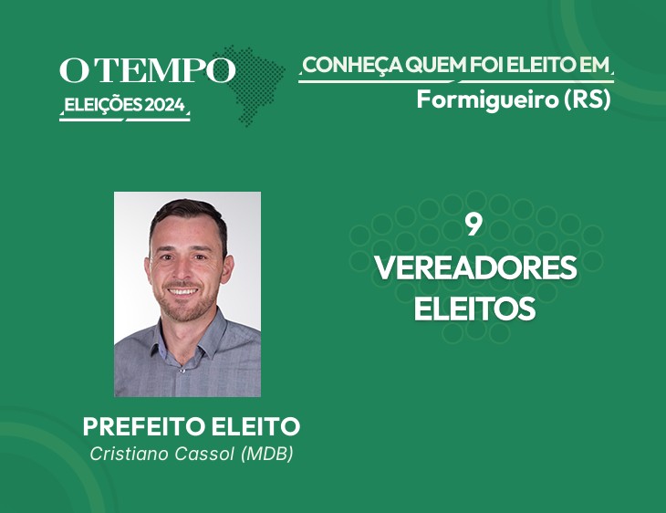 Raio-X das Eleições 2024 de Formigueiro - RS