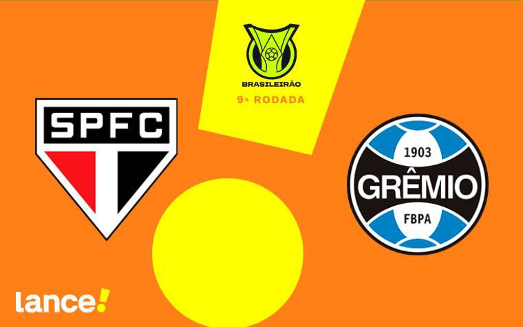São Paulo x Grêmio. (Foto: Arte Lance!)