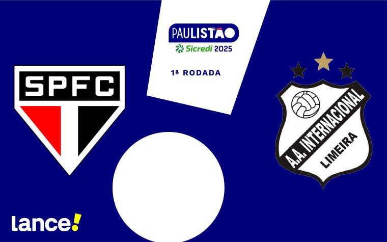 São Paulo e Inter de Limeira duelam pelo Paulistão (Arte: Lance!)