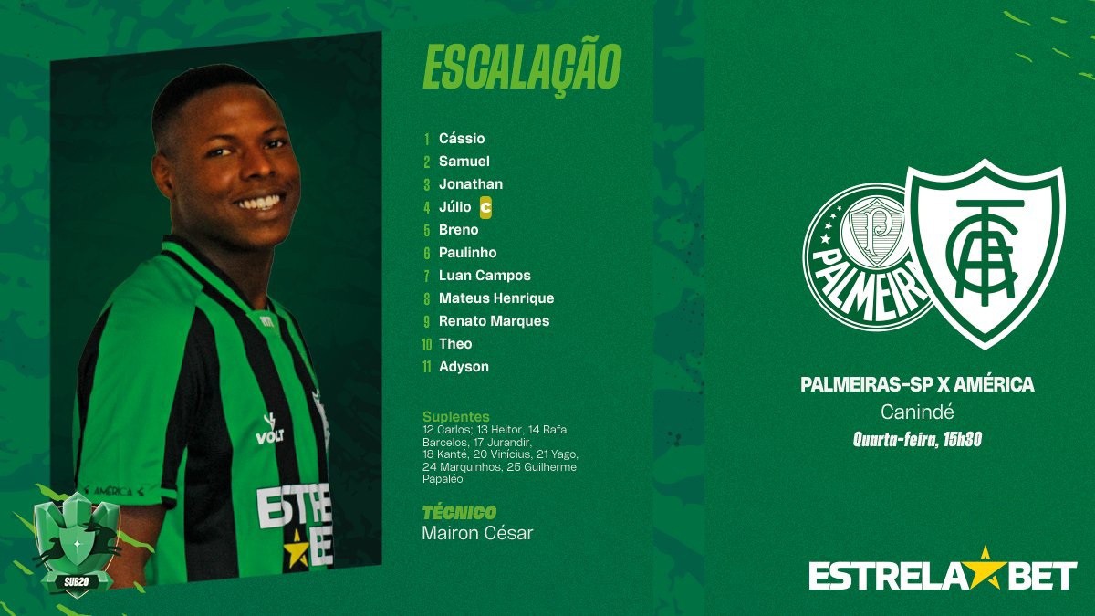 Escalação do América para a final contra o Palmeiras pela Copinha 2023