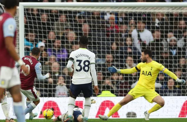 Aston Villa  Tottenham