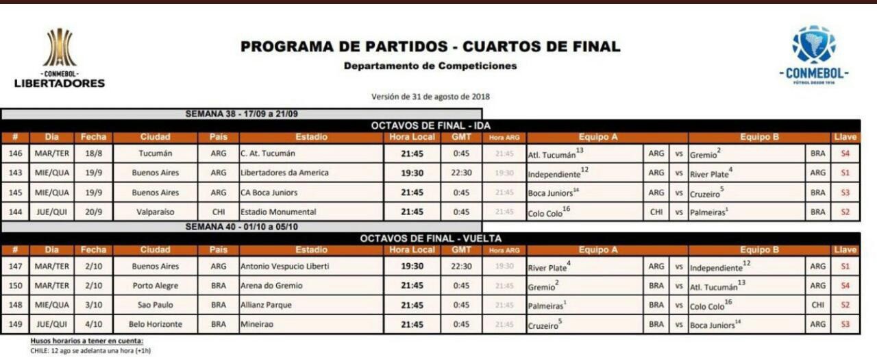 Conmebol definiu as datas dos jogos das quartas de final da Copa Libertadores nesta sexta-feira (31)