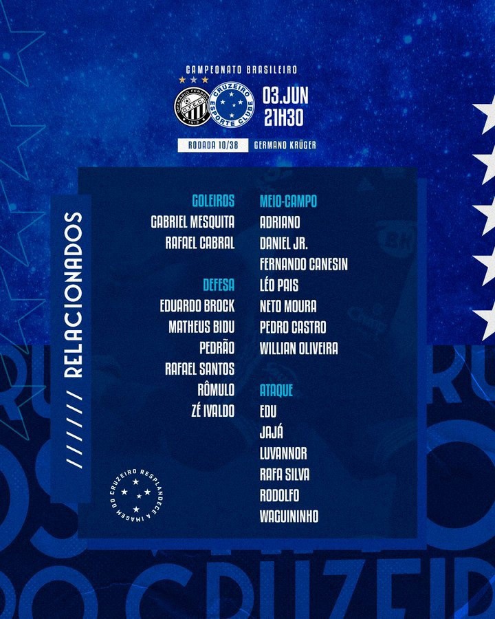 Edu, que era dúvida para o confronto, foi relacionado para o jogo contra o Operário; Daniel Jr também volta a fazer parte da delegação
