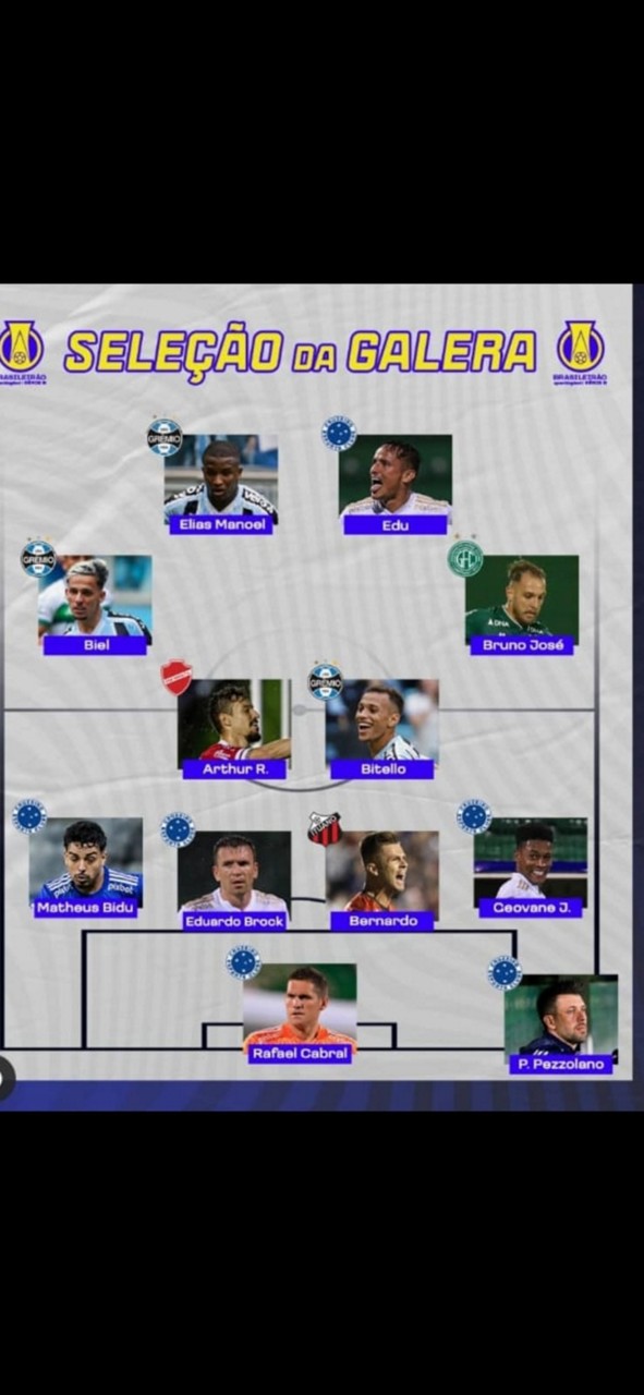 Selecao 5 rodada serie bjfif