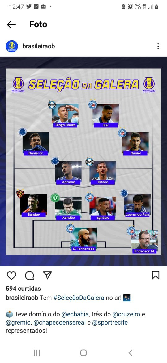 Cruzeiro teve três jogadores escolhidos para a seleção da 18ª rodada da Série B do Brasileiro