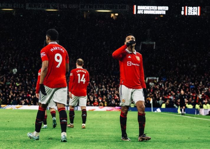 Manchester United Football Club